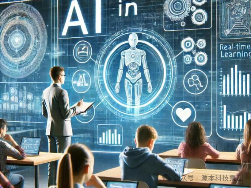 艾弗森贝博ballbet官网科技-本科生掌握大数据、云原生、AI-竞赛保研求职的“超车秘籍”来了！